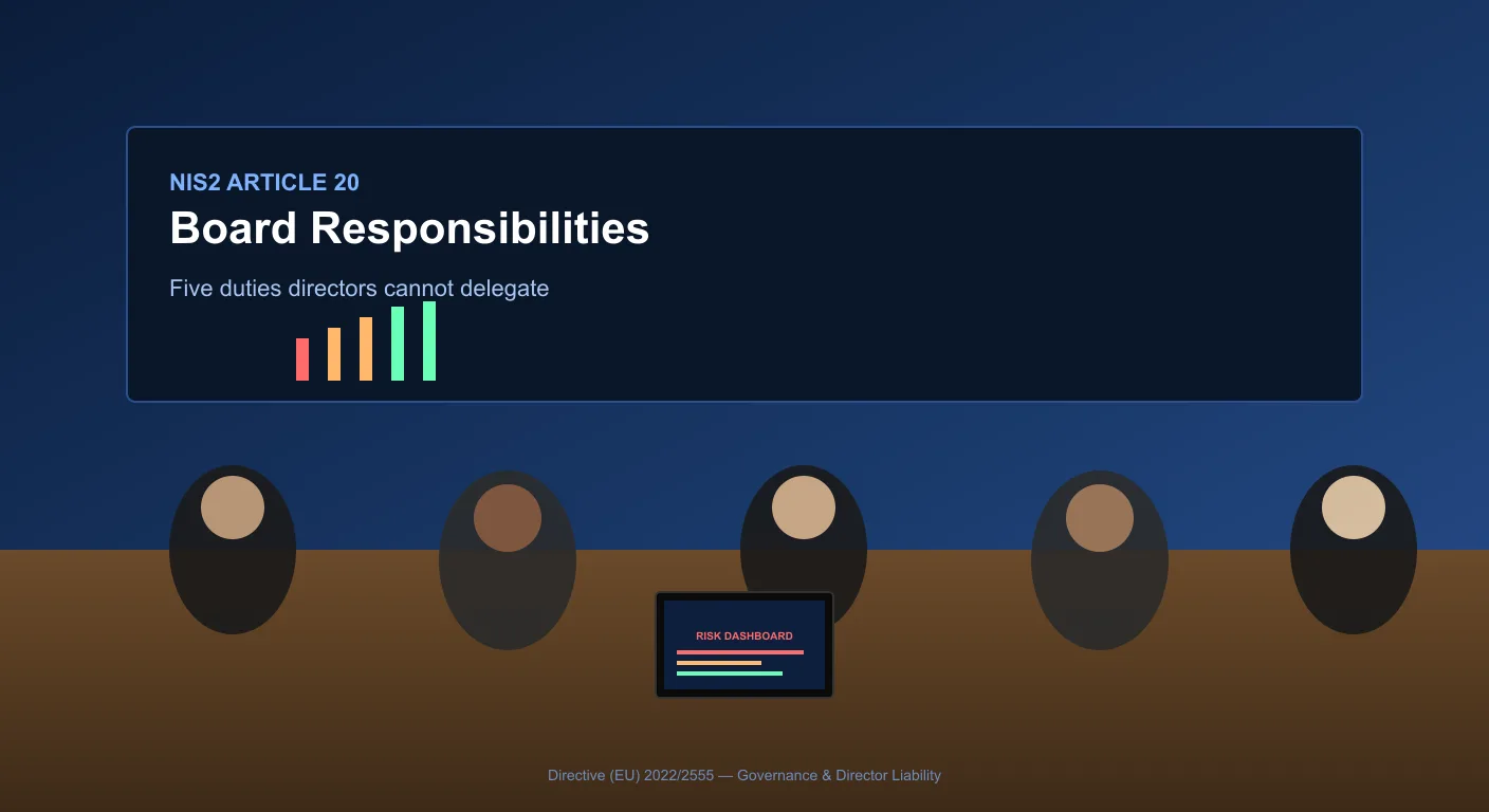 NIS2 Article 20: 5 Boardroom Responsibilities Directors Cannot Delegate